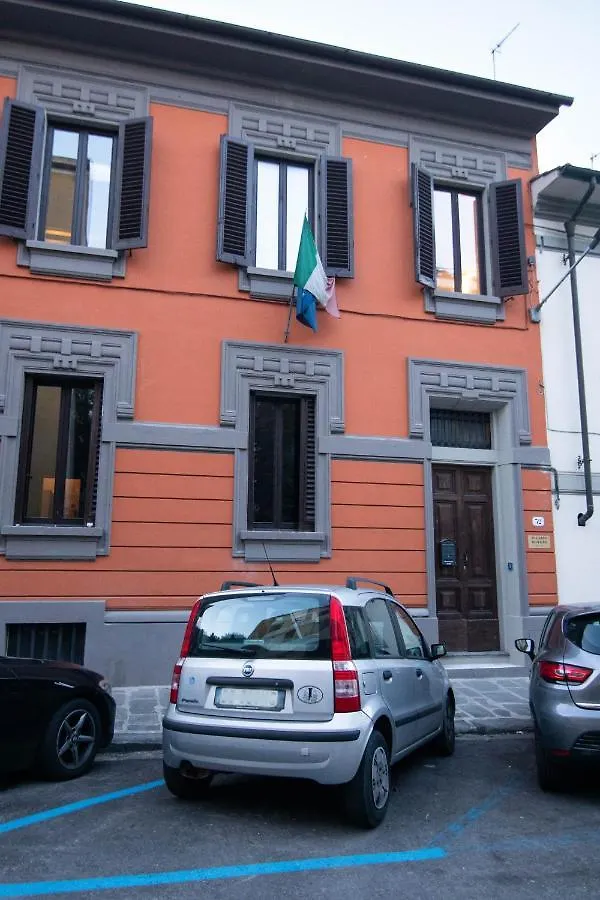 Palazzo Oliveto Bed & Breakfast Florence Italy